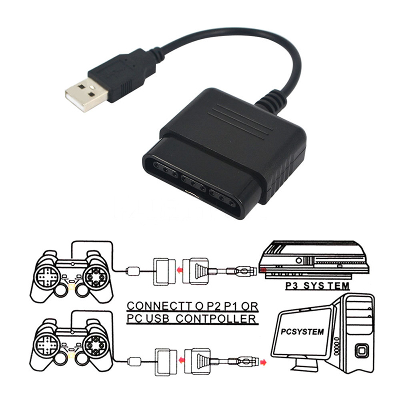 for Sony PlayStation PS2 USB C – обзор и цена Gaming Console Ps3