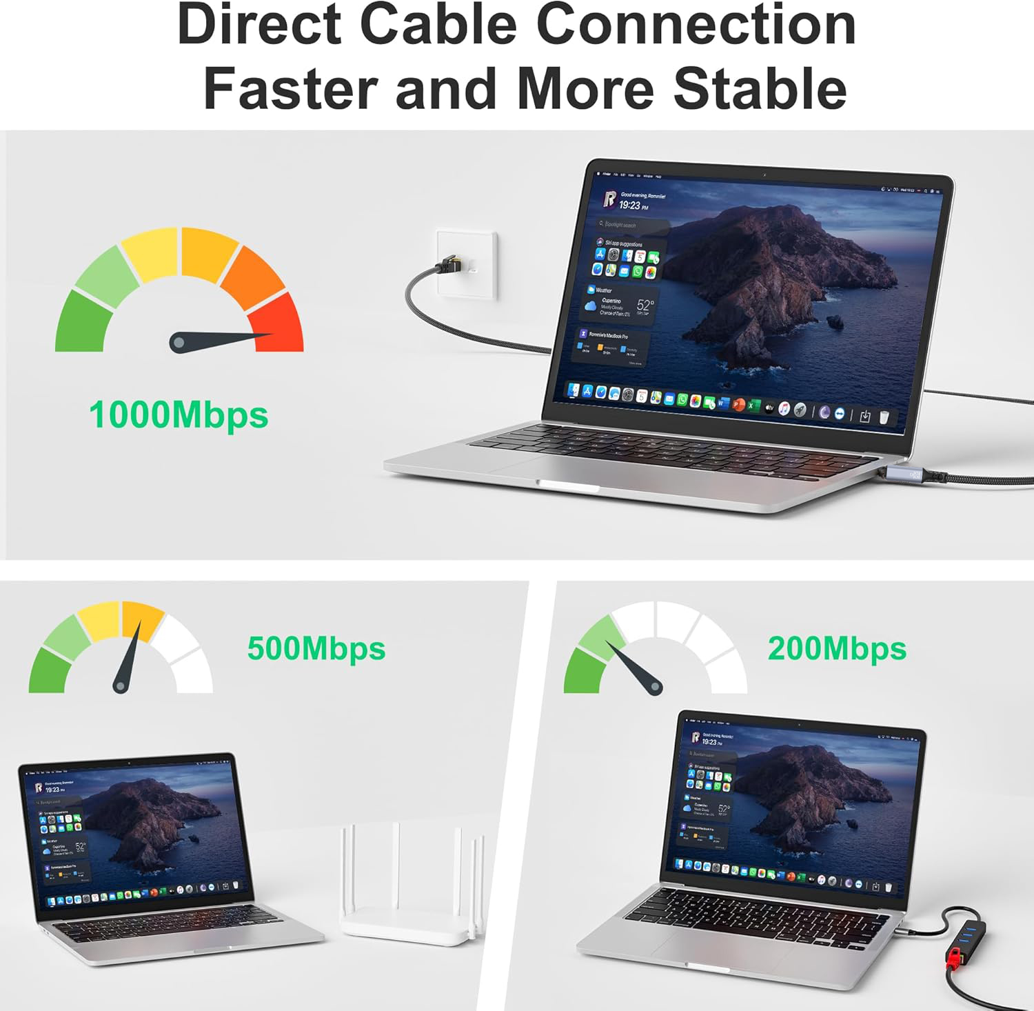 1.8M USB Type-C to RJ45 Ethern – обзор и цена Lan Cable Gaming