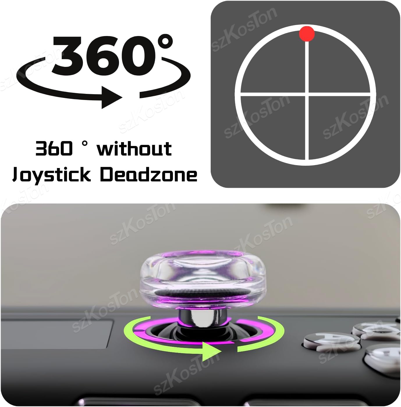 2PCS Liquid Silicone Joystick  – обзор и цена Gaming Console Latest