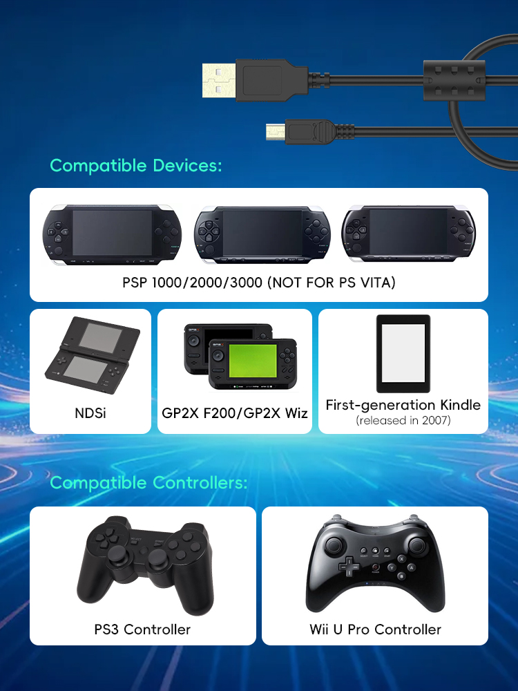 Data Frog USB A to Mini B 5 Pi – обзор и цена Gaming Console Ps3