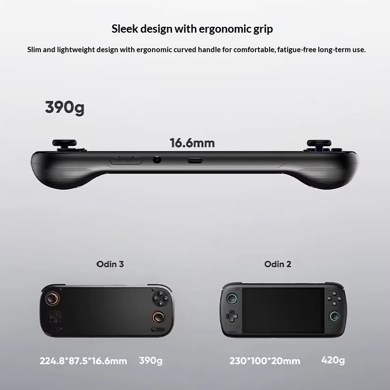 For AYN Odin3 6inch 1080p 120H – обзор и цена Gaming Console Gta