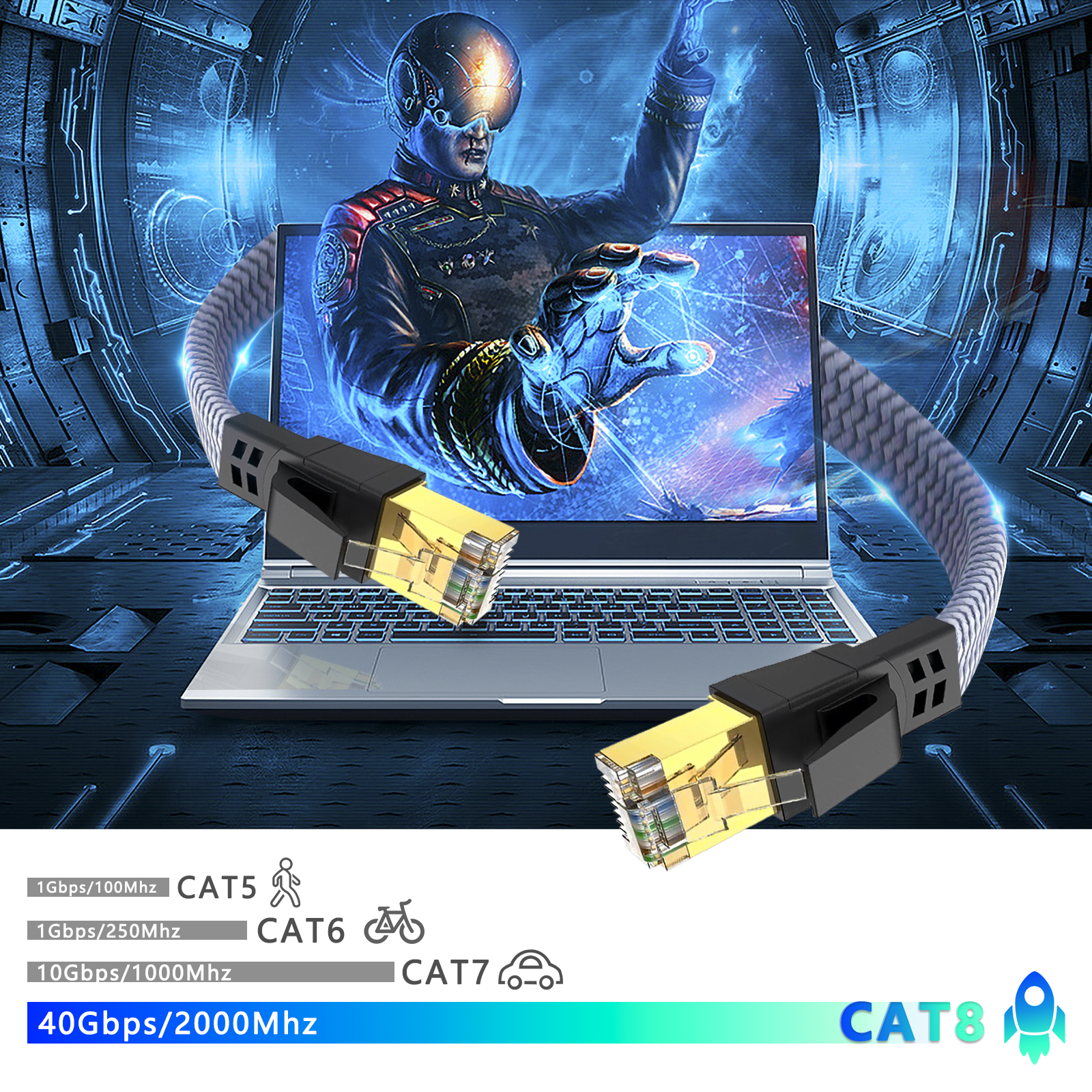 D-Sunty Ethernet Cable CAT8 40 – обзор и цена Lan Cable Gaming