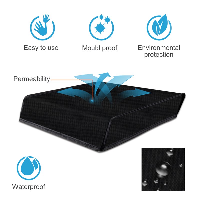 Dustproof Cover Case For PS4 P – обзор и цена Gaming Console Best