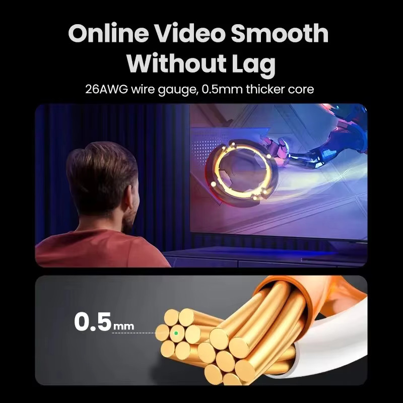1/2/3/5/10/15/20/25/30M CAT6 E – обзор и цена Lan Cable Gaming