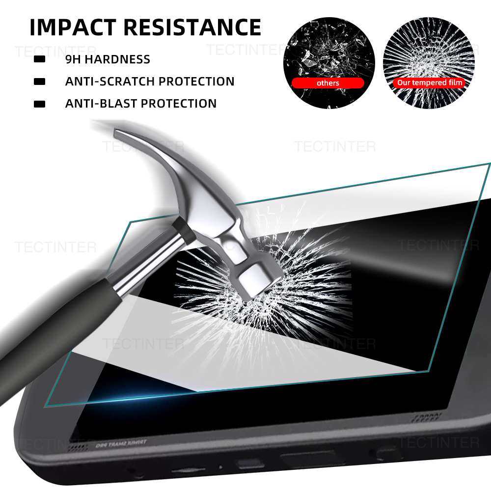 1/2/3Pcs Anti-Scratch Screen P – обзор и цена Gaming Console Latest