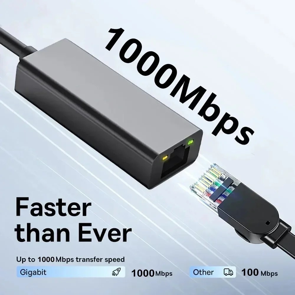 USB Type C Ethernet Adapter Ne – обзор и цена Lan Cable Gaming