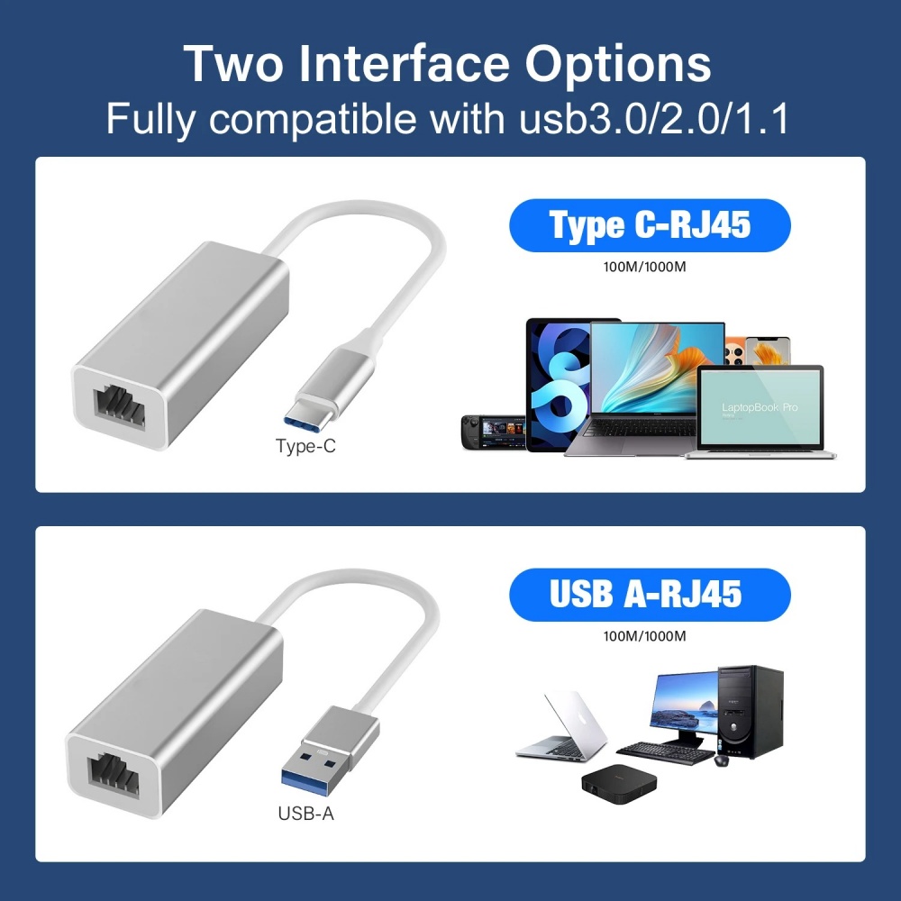 USB Type C Ethernet Adapter Ne – обзор и цена Lan Cable Gaming