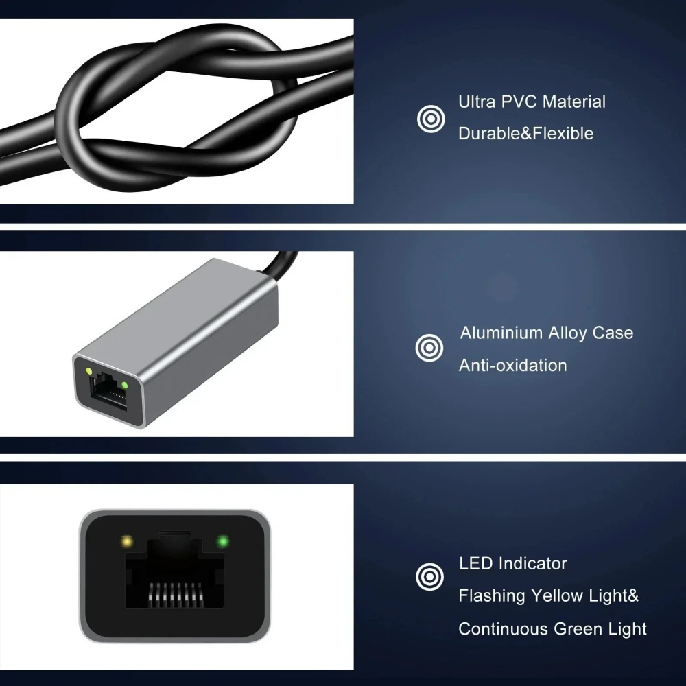 USB Type C Ethernet Adapter Ne – обзор и цена Lan Cable Gaming