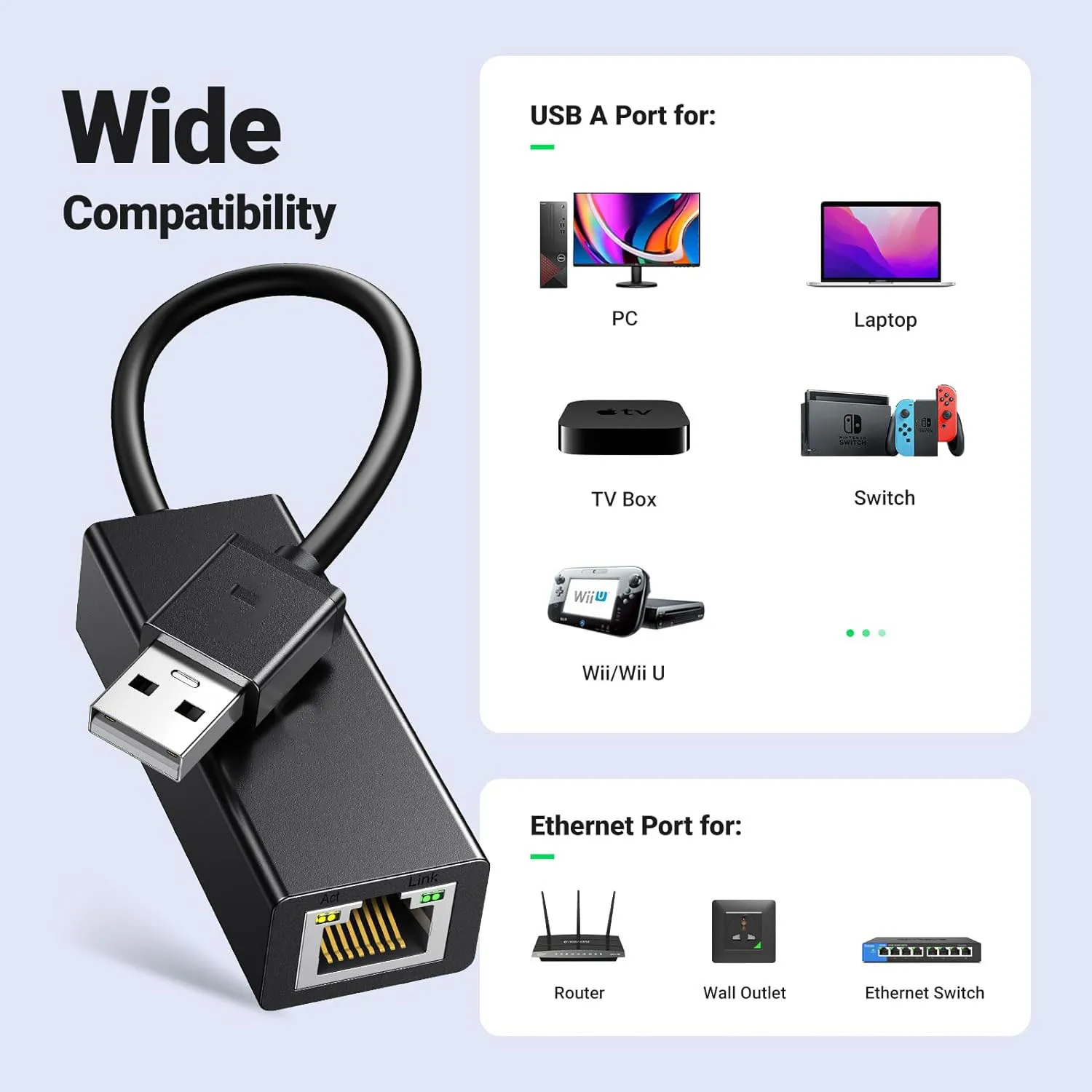 USB Type C Network Card USB Ty – обзор и цена Lan Cable Gaming