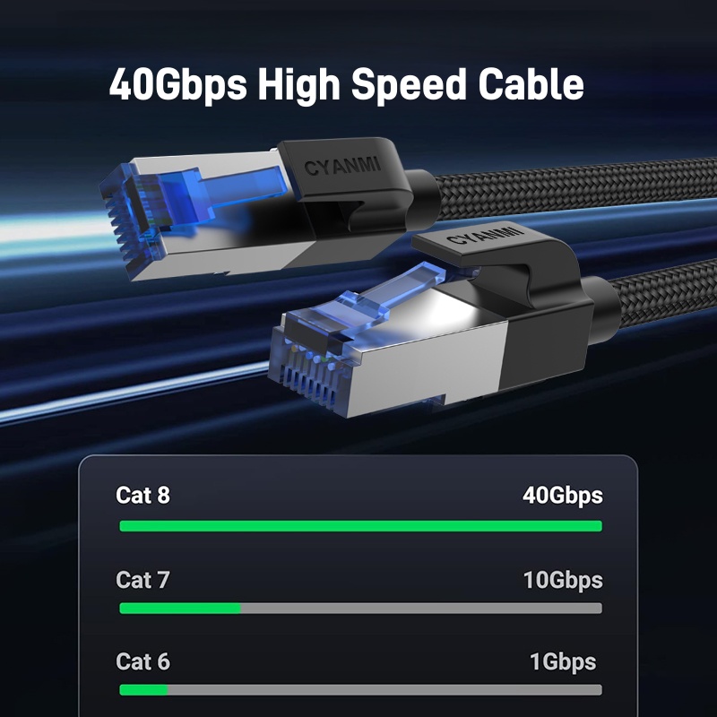 CYANMI Cat 8 Ethernet Cable 10 – обзор и цена Lan Cable Gaming