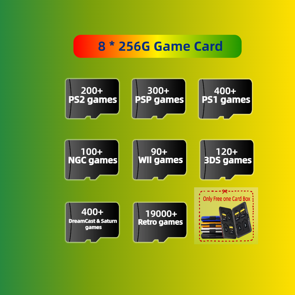 Game Card For Ayaneo Pocket S  – обзор и цена Gaming Console Ayaneo