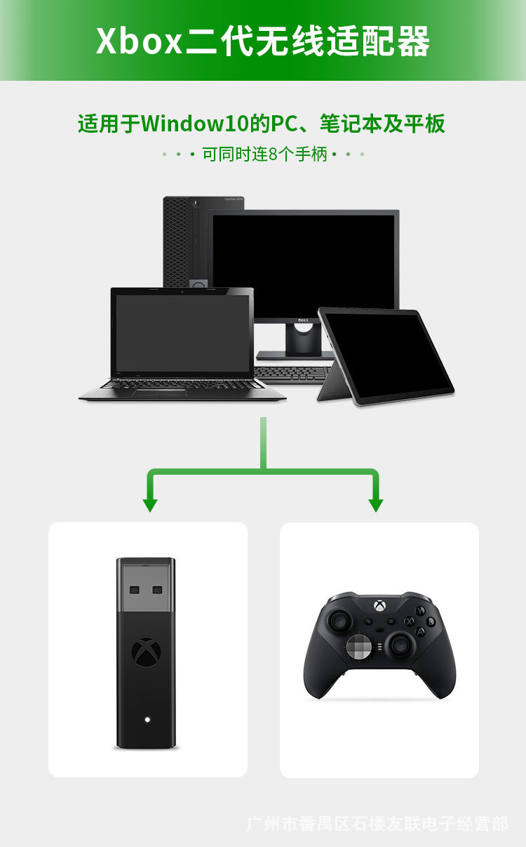 USB Adapter For Xbox One S X E – обзор и цена Gaming Console Cabinet