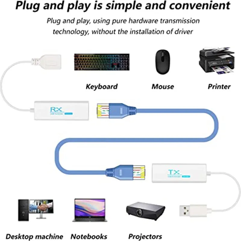 USB Rj45 Extender 200M USB to  – обзор и цена Lan Cable Gaming