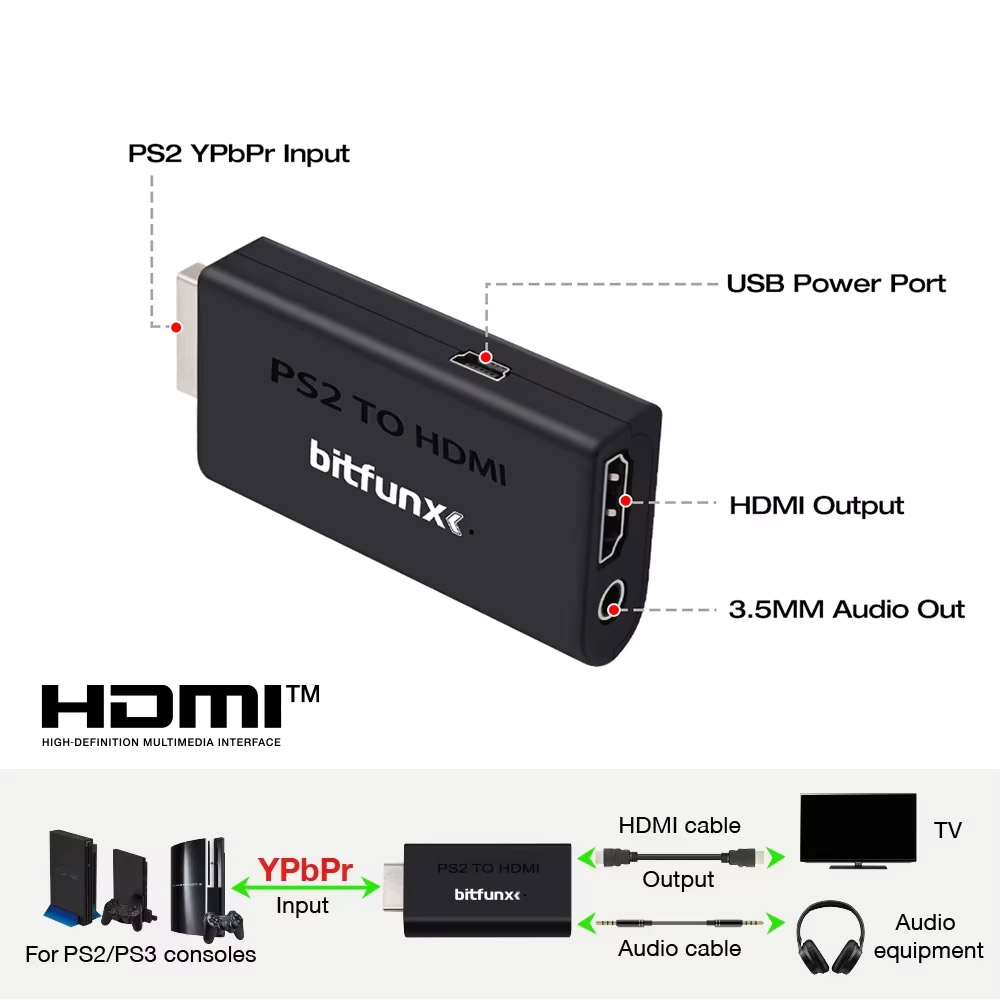 BitFunx PS2 YPBPR To HDMI™ Con – обзор и цена Gaming Console Ps3