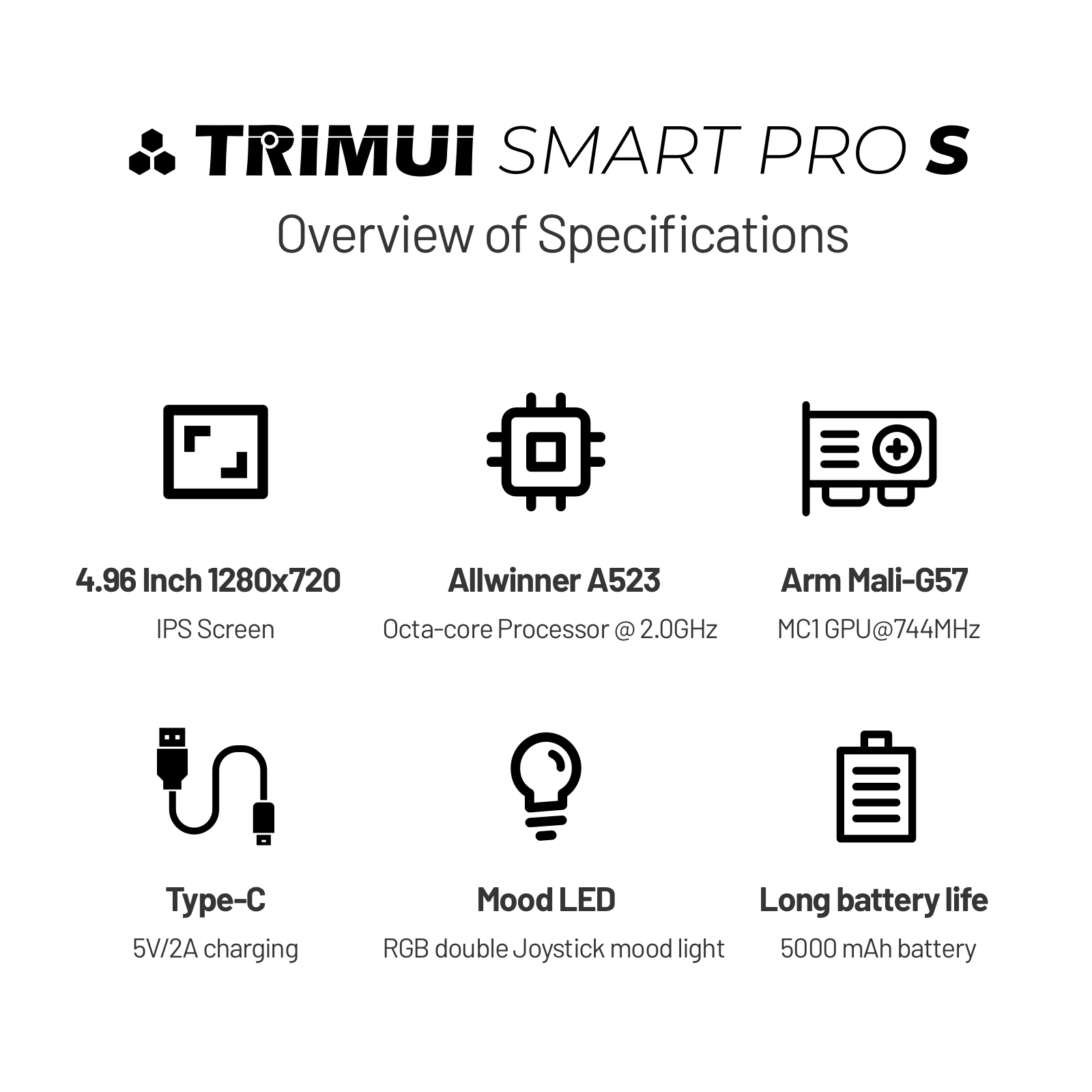 TRIMUI SMART PRO S Handheld Ga – обзор и цена Gaming Console Gta