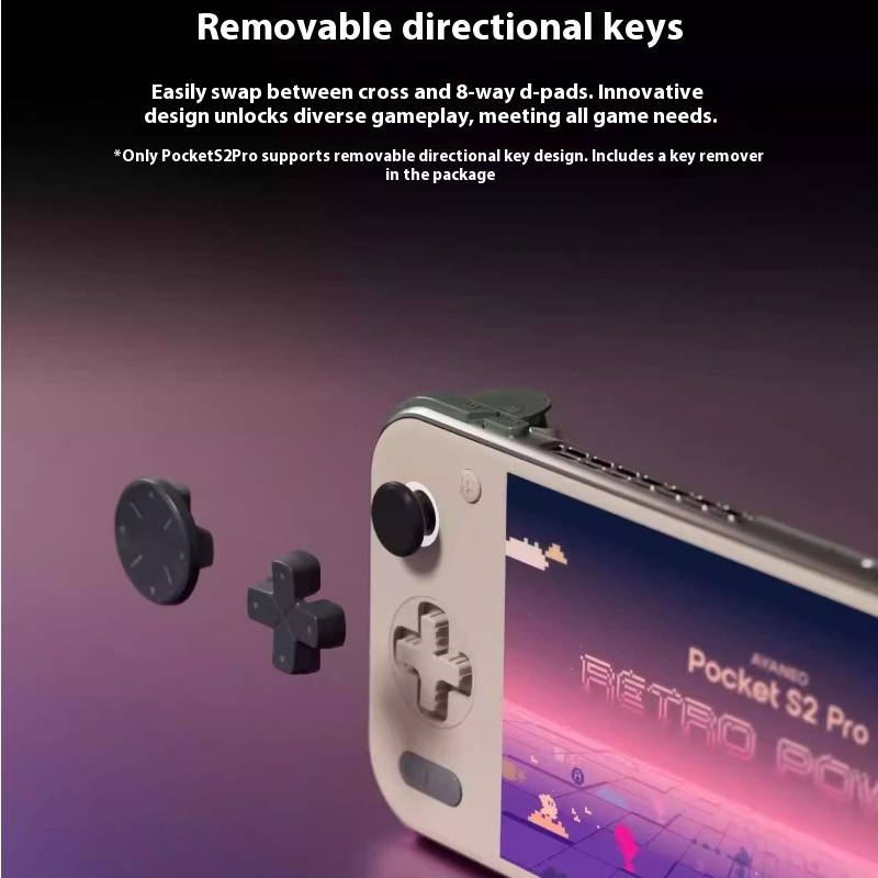 AYANEO Pocket S2 Pro Handheld  – обзор и цена Gaming Console Ayaneo