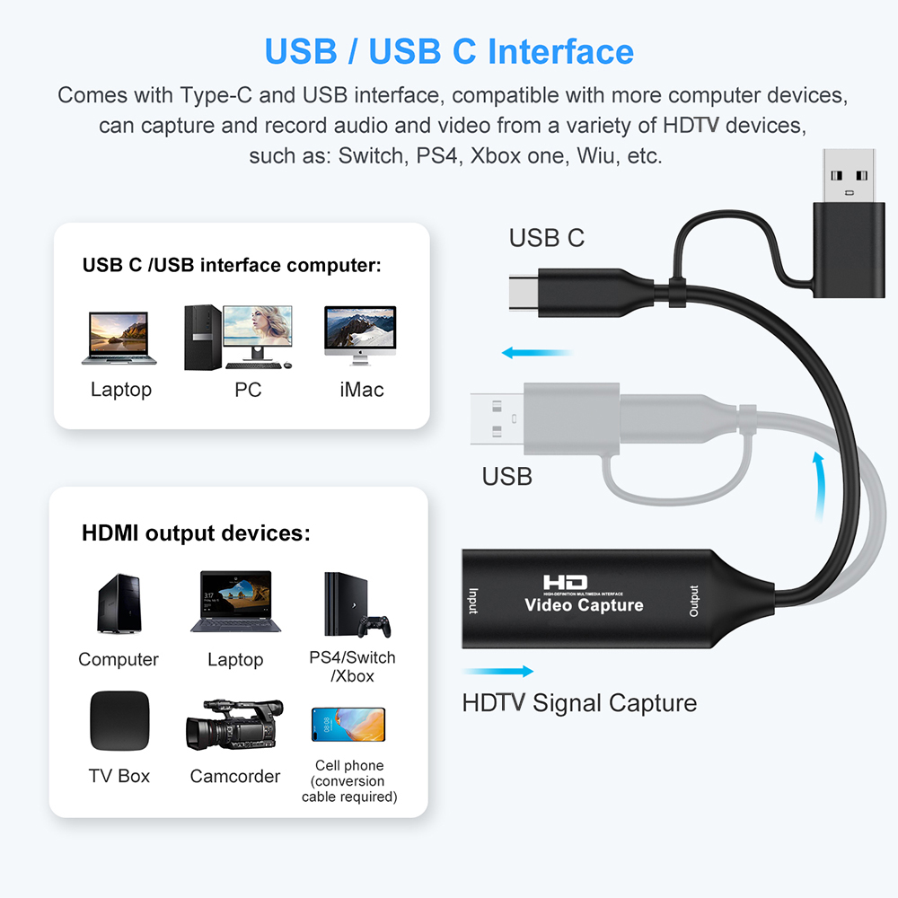 4K HDMI-compatible USB Video C – обзор и цена Gaming Console And Pc